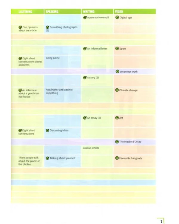 Prepare. Level 6. Student's Book with eBook