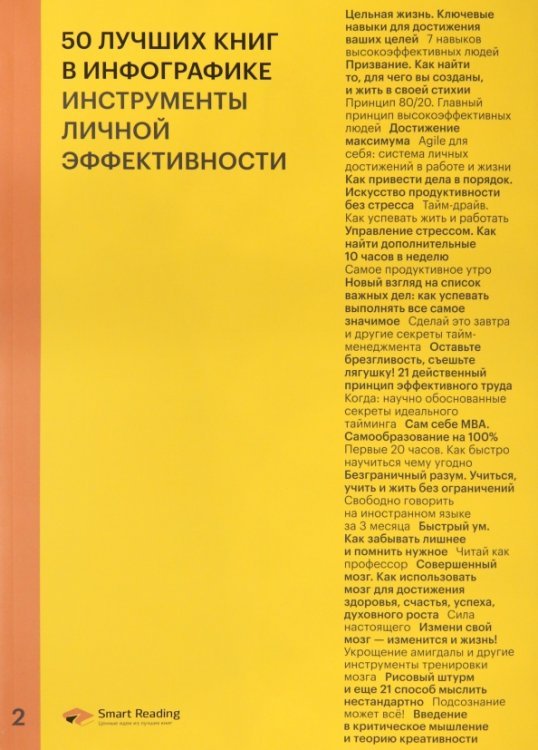 50 лучших книг в инфографике. Инструменты личной эффективности