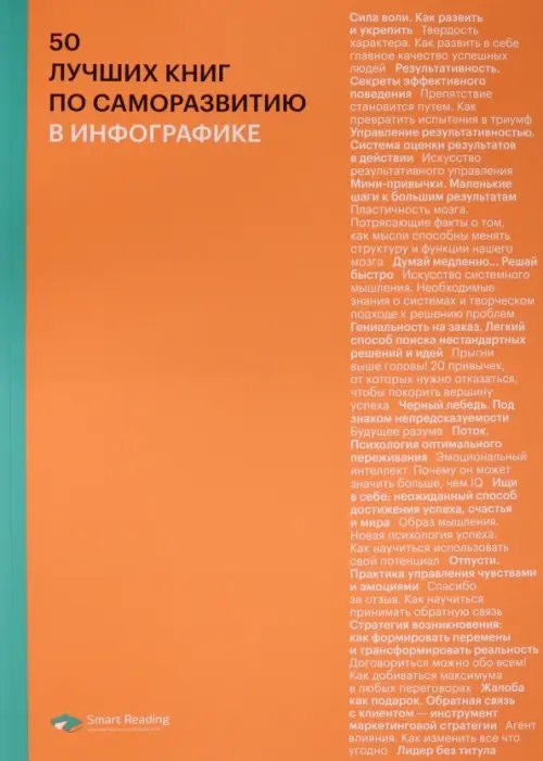 50 лучших книг по саморазвитию в инфографике