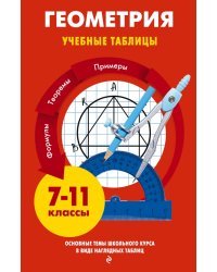 Геометрия. Учебные таблицы. 7-11 классы