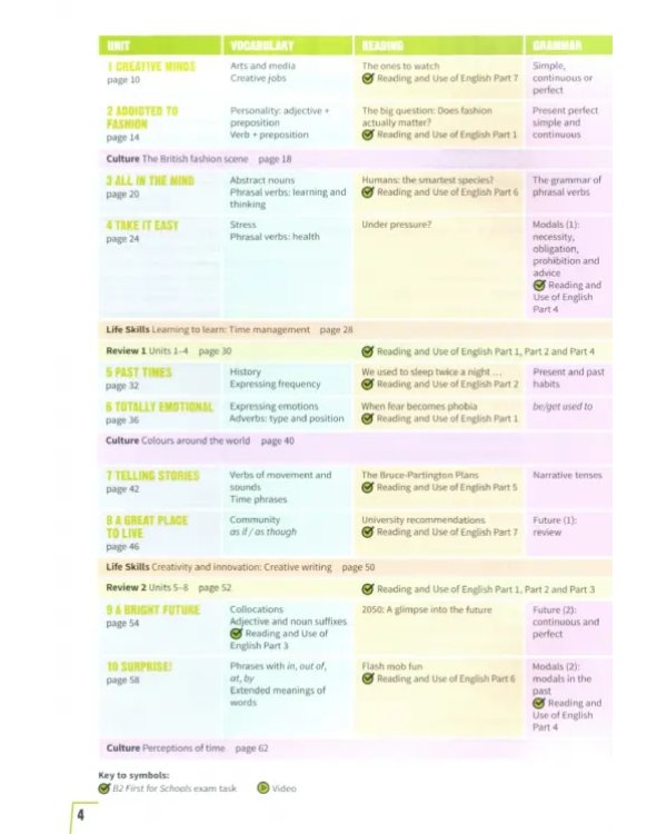 Prepare. Level 7 Student's Book with eBook