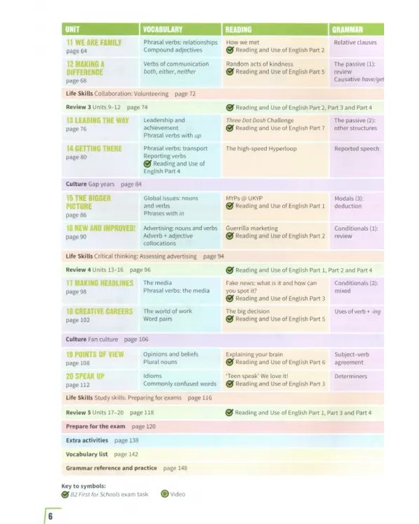 Prepare. Level 7 Student's Book with eBook