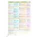 Prepare. Level 7 Student's Book with eBook