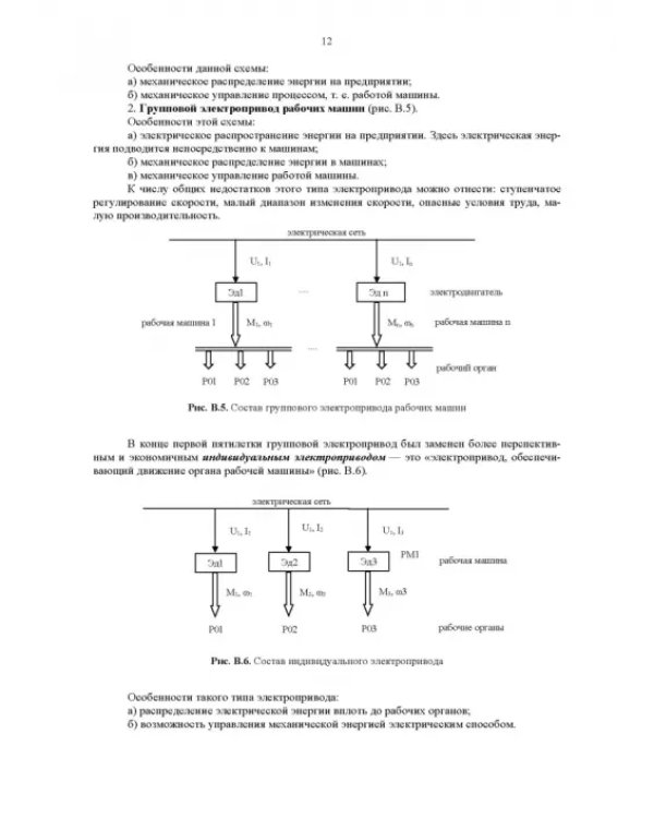 Электрический привод. Учебное пособие для СПО