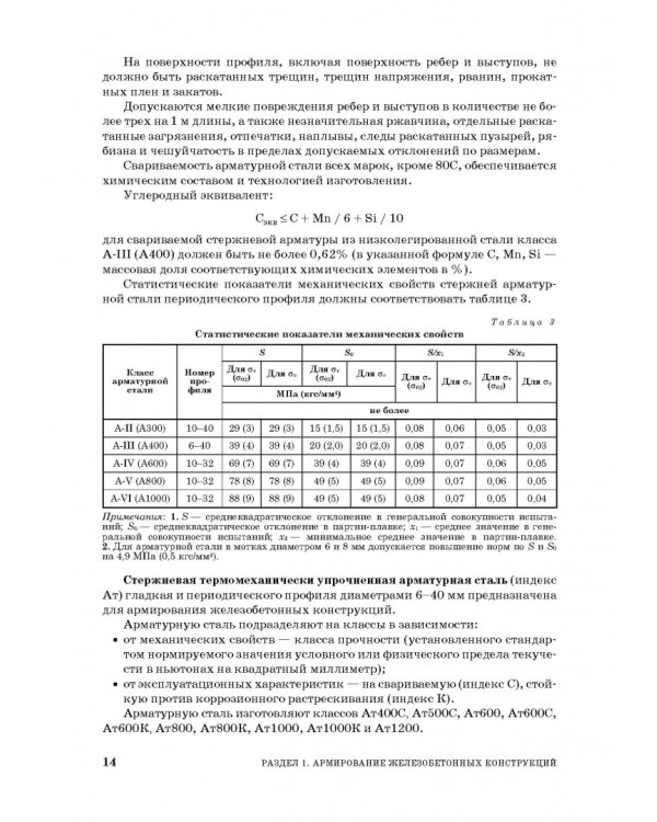 Технология сборных железобетонных изделий. Учебное пособие для СПО