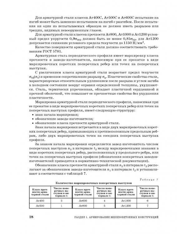 Технология сборных железобетонных изделий. Учебное пособие для СПО
