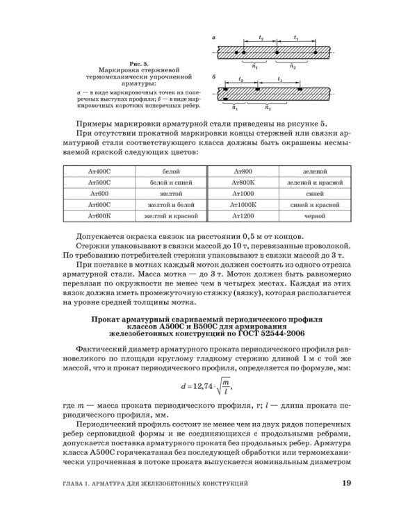 Технология сборных железобетонных изделий. Учебное пособие для СПО