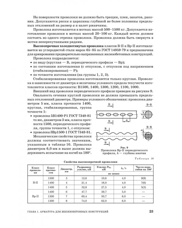 Технология сборных железобетонных изделий. Учебное пособие для СПО