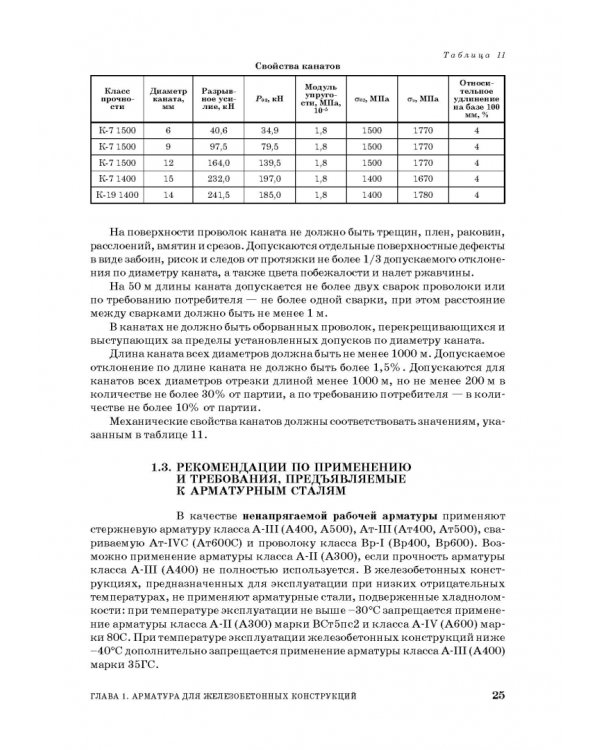 Технология сборных железобетонных изделий. Учебное пособие для СПО