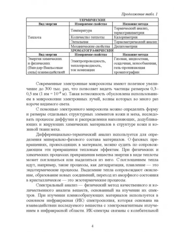 Современные аналитические методы исследования свойств и строения кожи и меха. Лабораторный практикум