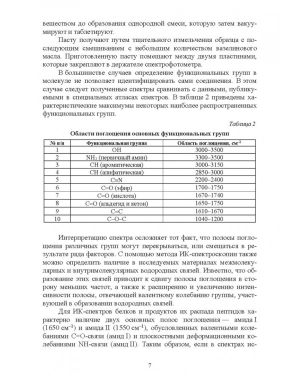 Современные аналитические методы исследования свойств и строения кожи и меха. Лабораторный практикум