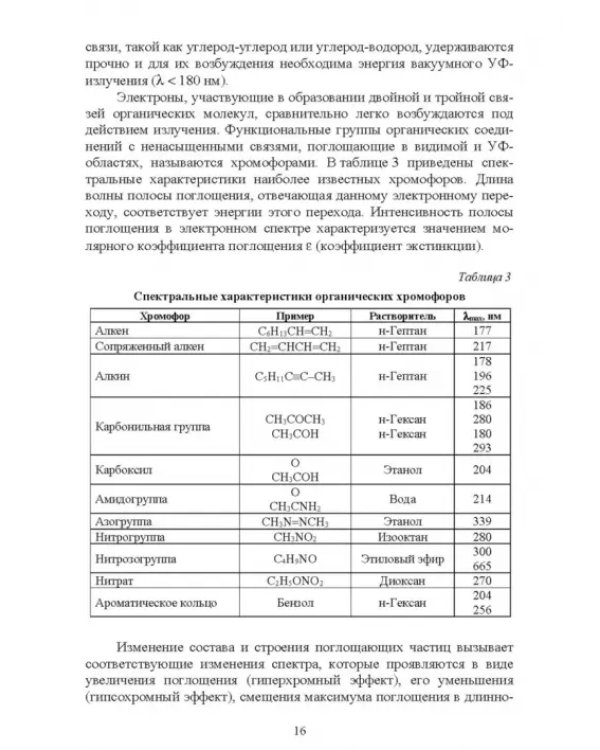 Современные аналитические методы исследования свойств и строения кожи и меха. Лабораторный практикум