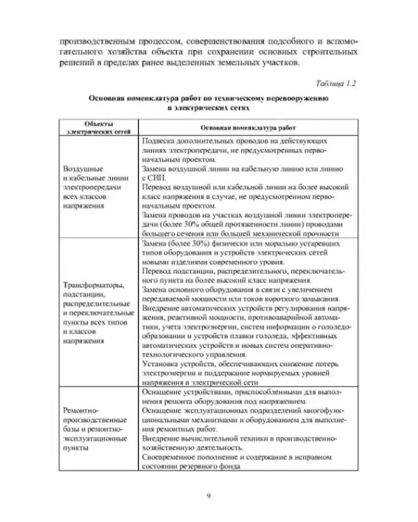 Реконструкция и техническое перевооружение распределительных электрических сетей