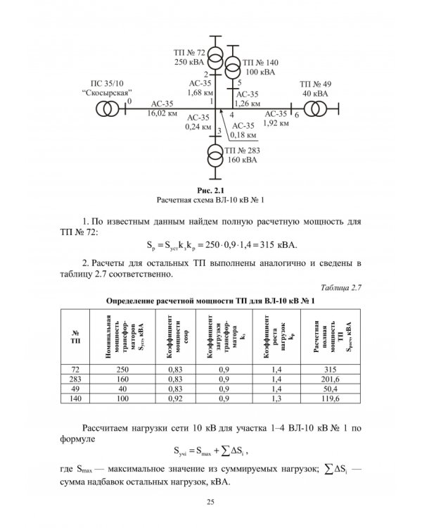 Реконструкция и техническое перевооружение распределительных электрических сетей