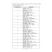 Информатика. Лабораторный практикум. Часть 2. Учебное пособие для СПО