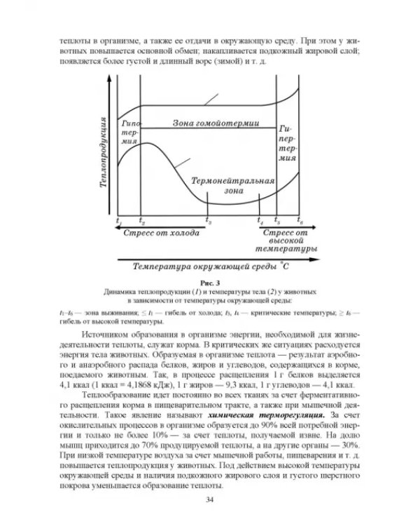 Гигиена животных. Книга 1. Общая зоогигиена. Учебник для вузов