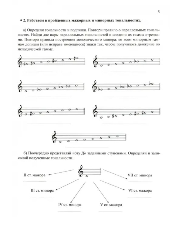 Дополнительное изображение книги «Сольфеджио. Smart-пособие. 4 класс»