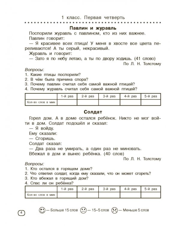 Проверяем технику чтения. 1-4 классы