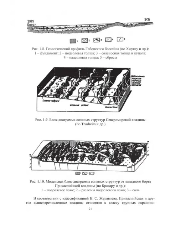Географические, геологические и экологические критерии генерации, поисков, эксплуатации