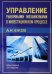 Управление рыночными механизмами в инвестиционном процессе