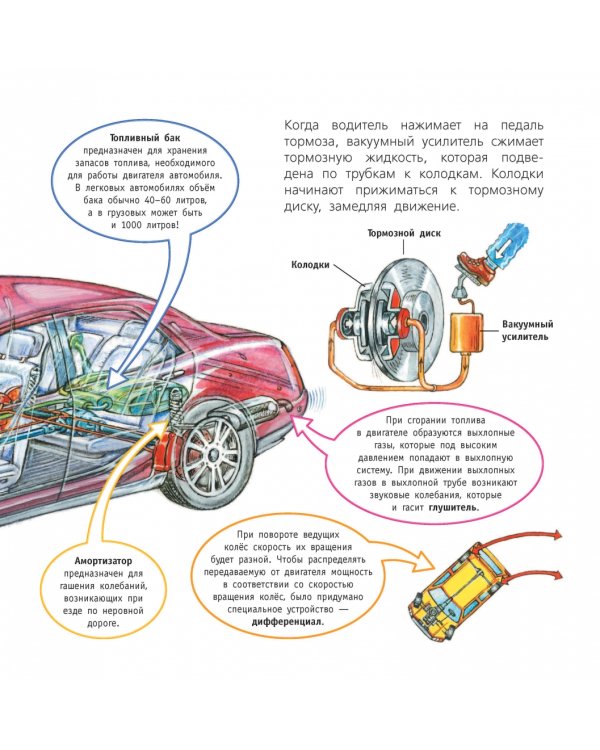 Автомобиль и правила дорожного движения