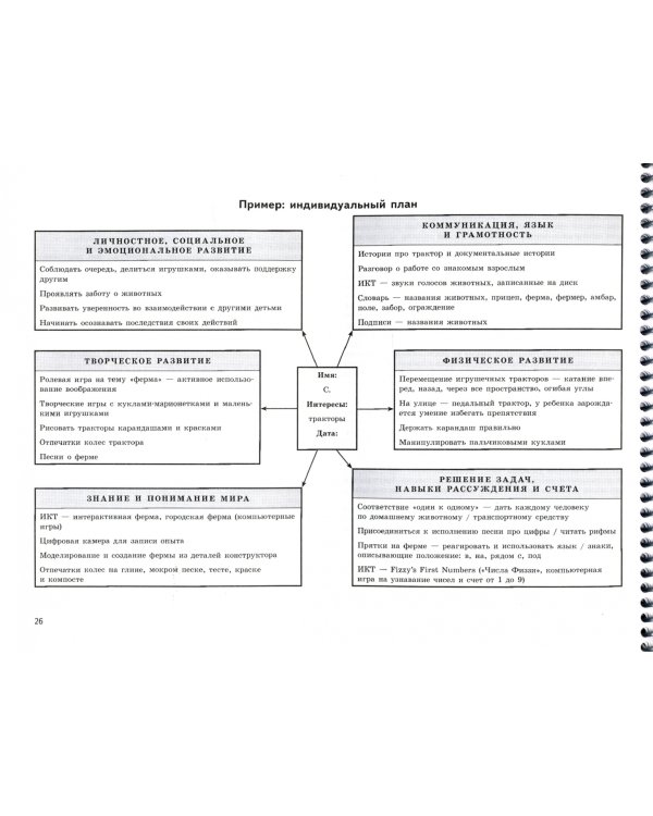 ECERS. Шкалы для комплексной оценки качества образования в дошкольных образовательных организациях
