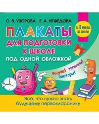 Все плакаты для подготовки к школе