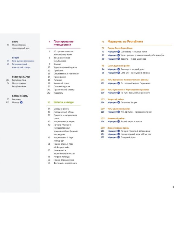Республика Коми с картой