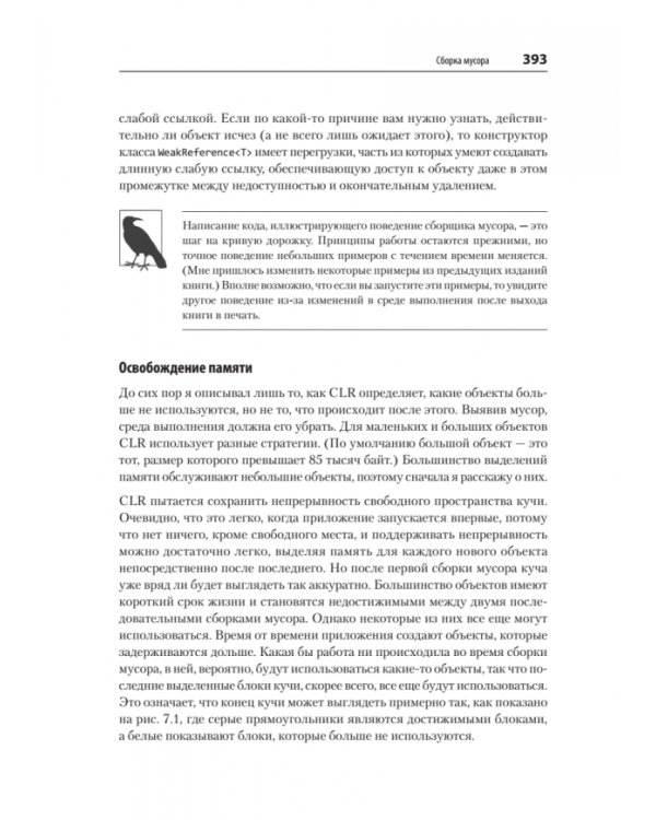 Программируем на C# 8.0. Разработка приложений