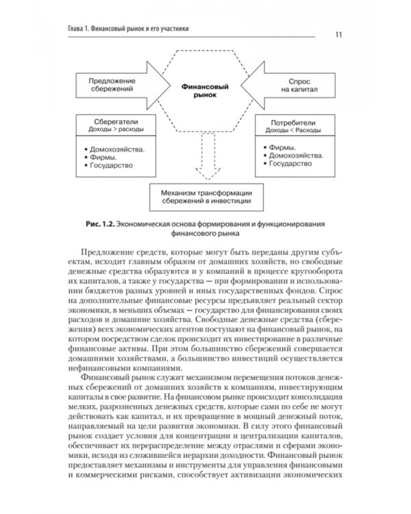 Финансовые рынки и финансово-кредитные институты. Учебное пособие