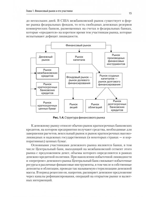 Финансовые рынки и финансово-кредитные институты. Учебное пособие
