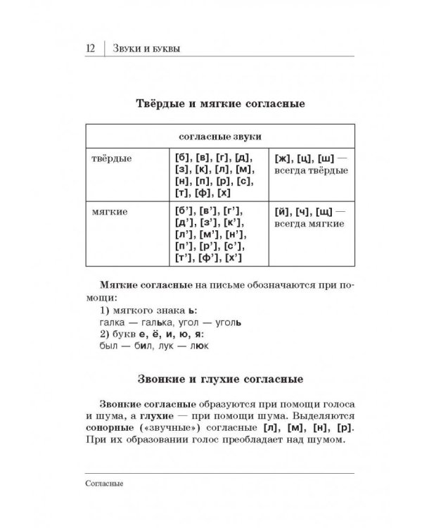 Все правила русского языка в схемах и таблицах