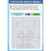Буквенная раскраска. Какие бывают буквы?