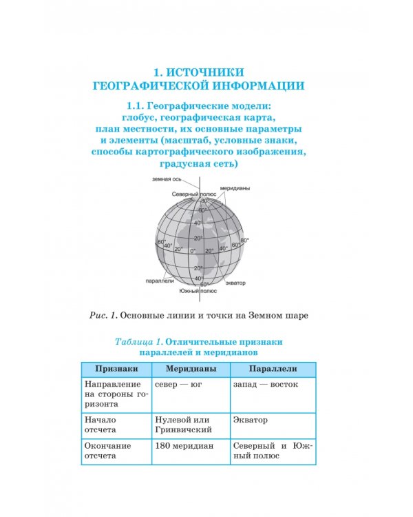 География. Весь школьный курс в таблицах и схемах для подготовки к ОГЭ