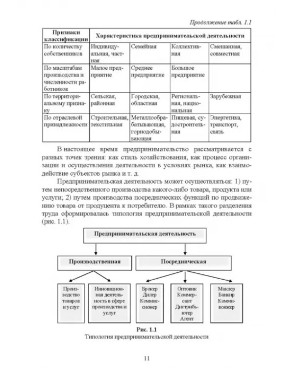 Документационное обеспечение управления негосударственных организаций в условиях цифр. экономики