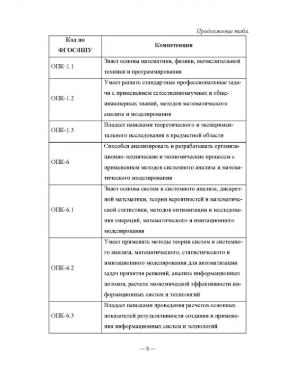 Исследование операций в экономике. Практикум. Учебное пособие для вузов