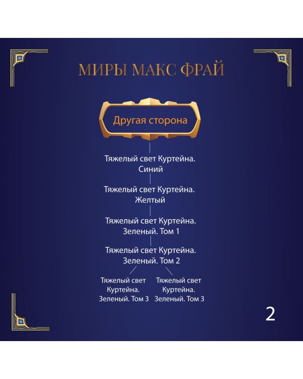 Слишком много кошмаров