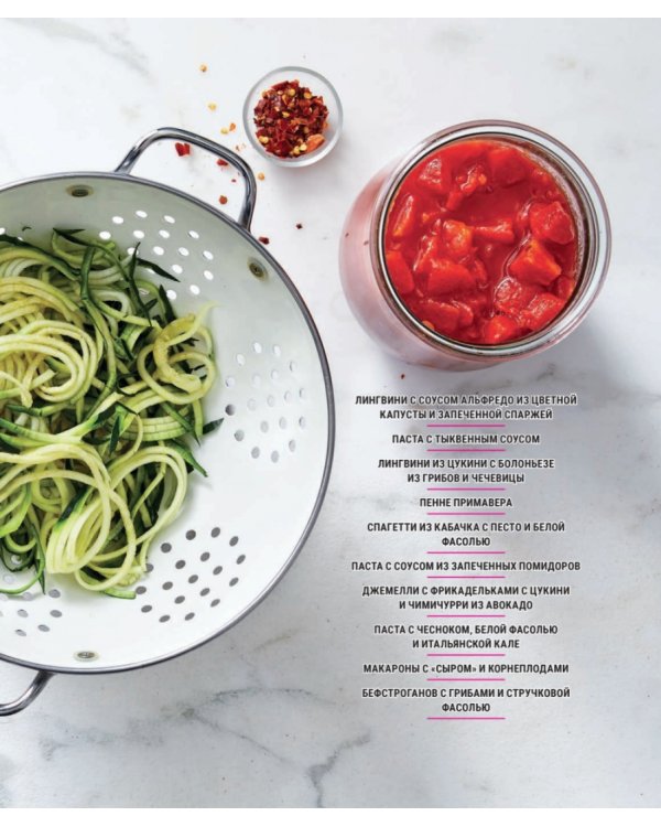 Не сдохни на диете. 100+ рецептов для похудения и здоровья