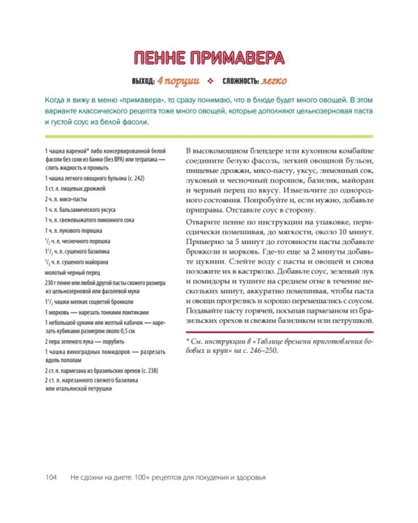 Не сдохни на диете. 100+ рецептов для похудения и здоровья