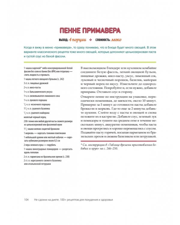 Не сдохни на диете. 100+ рецептов для похудения и здоровья