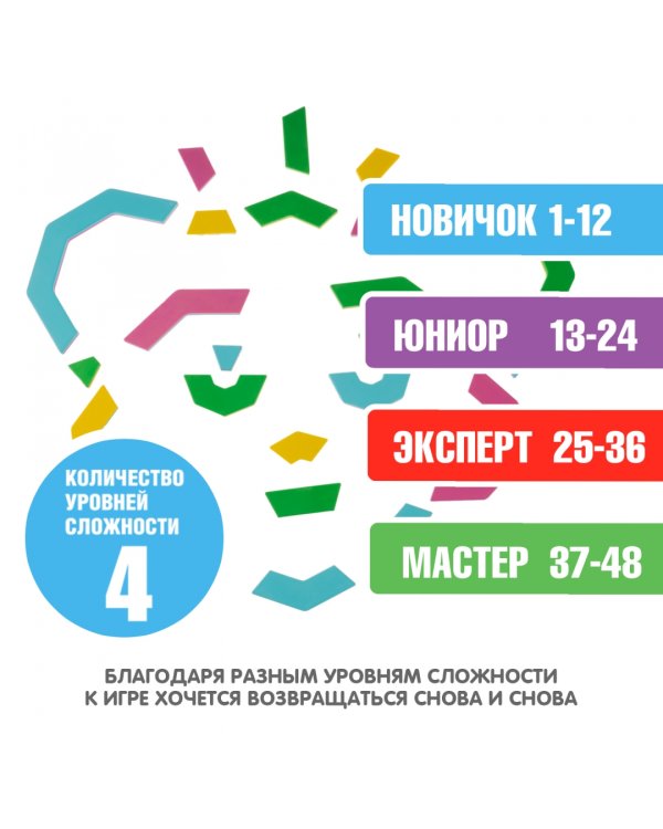 Игра логическая. БондиЛогика. Цветная черепашка
