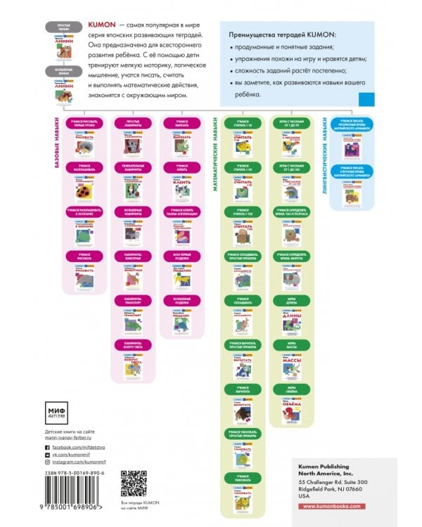 Kumon. Меры длины