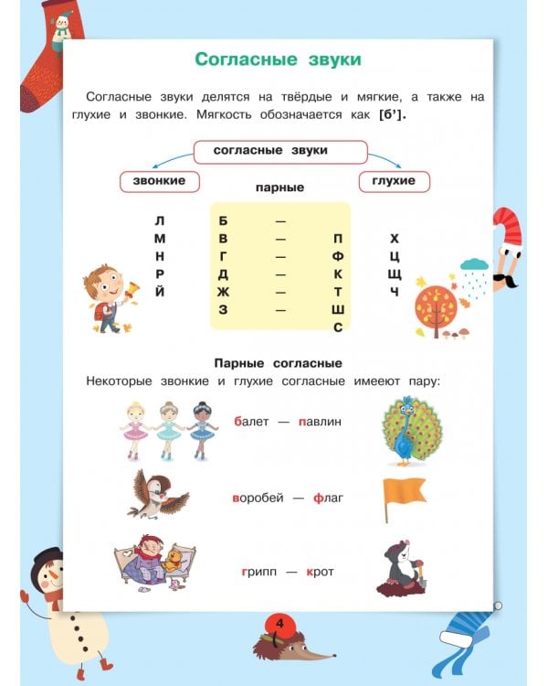 Все правила русского языка