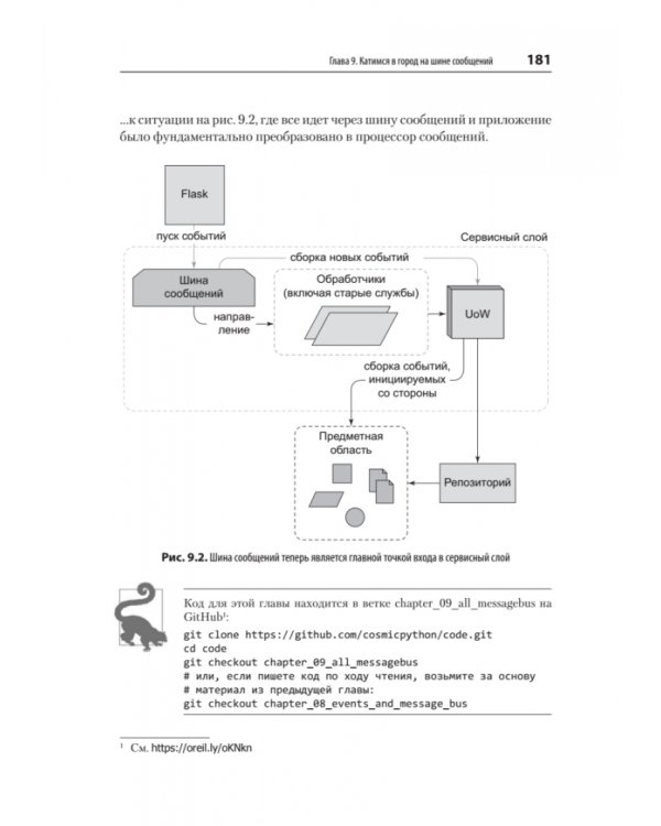 Паттерны разработки на Python. TDD, DDD и событийно-ориентированная архитектура
