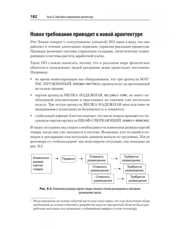 Паттерны разработки на Python. TDD, DDD и событийно-ориентированная архитектура