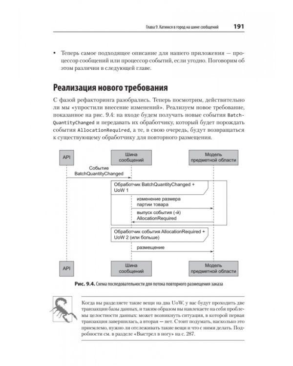 Паттерны разработки на Python. TDD, DDD и событийно-ориентированная архитектура