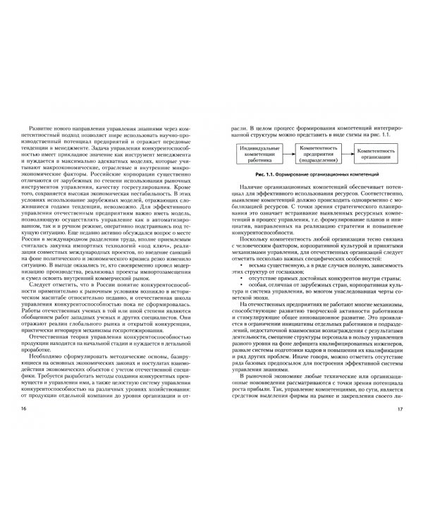 Управление конкурентоспособностью продукции. Учебник