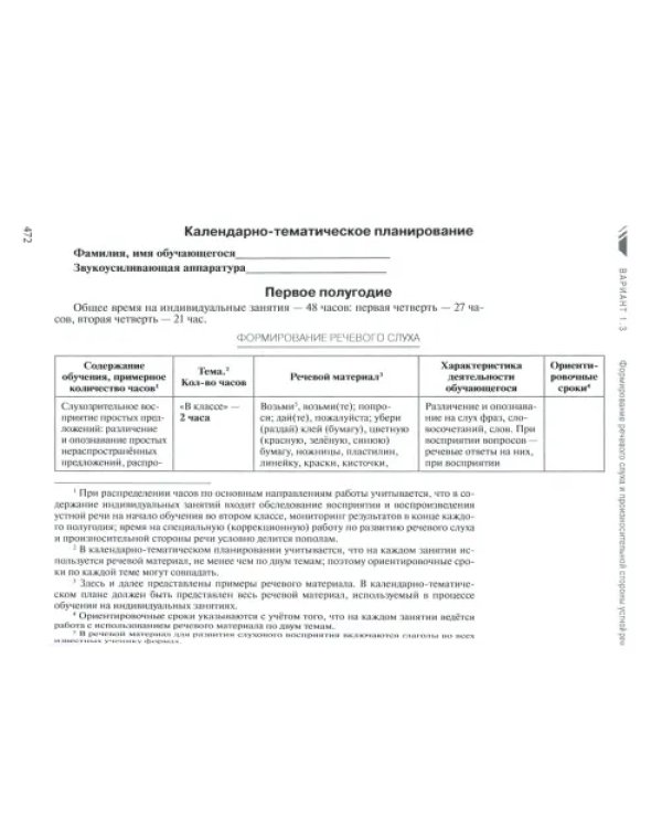 Примерные рабочие программы по уч. предм. и коррекц. курсам НОО глухих обуч. Вар.1.2, 1.3. 2 класс