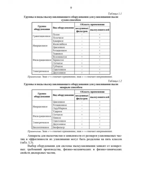 Технические средства инженерной экологии. Учебное пособие