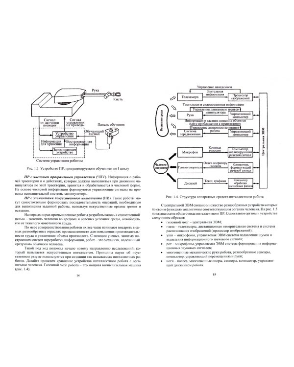 Основы робототехники